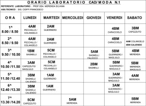 ORARIO LAB