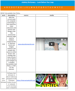 eSafety dictionary